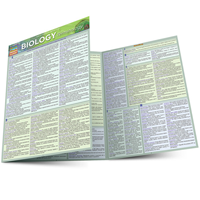 Biology Terminology Guide
