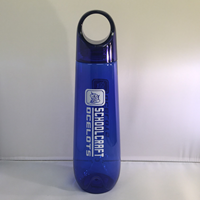 Sc Marino Sport Bottle